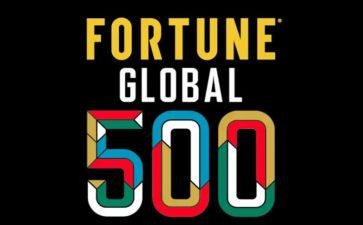 500强企业年终总结最新8篇