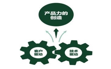 产品活动方案8篇
