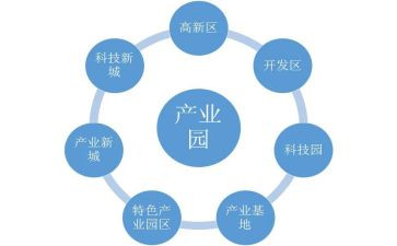 产业园区2024年工作总结8篇