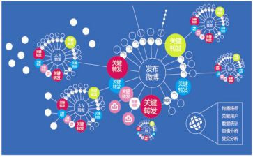 种子的传播教案7篇