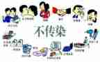 防艾滋病宣传活动方案通用6篇