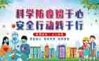 防控近视活动总结通用6篇