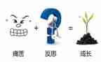 反省话题作文5篇