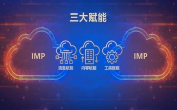 技术赋能课堂心得体会8篇