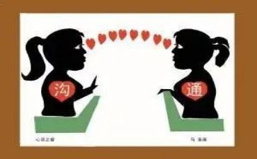 家校沟通培训的心得体会模板5篇