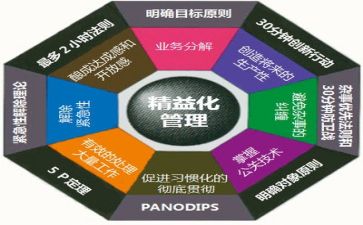 设材管理述职报告精选8篇