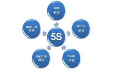 仓安全管理述职报告5篇