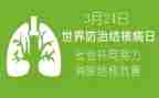 看结核病防治宣传活动方案5篇