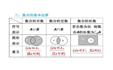 小班集合数学教案推荐6篇