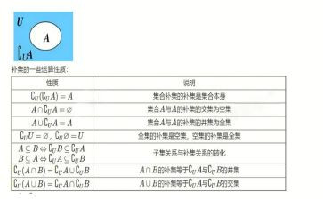 幼儿园小班关于集合的教案通用8篇