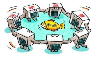 2024年经营管理部工作总结6篇