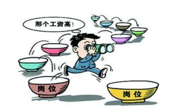 专业就业调查报告5篇