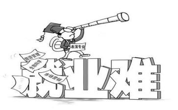 学生就业调查报告7篇