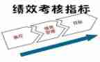 医师定期考核述职报告范文5篇