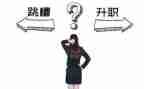 主动离职申请书8篇