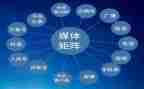 2023新媒体年终总结最新5篇