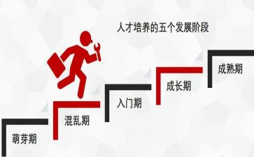 培养教师总结通用5篇