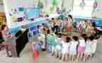 学前专业实习报告5篇