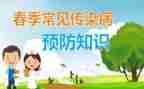 安全预防活动总结6篇