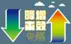 2024年提质增效工作总结7篇