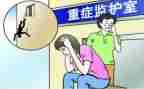 重症医学科工作总结8篇